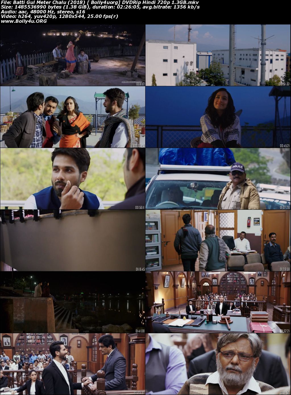 Batti Gul Meter Chalu 2018 DVDRip 1GB Hindi Full Movie Download 720p