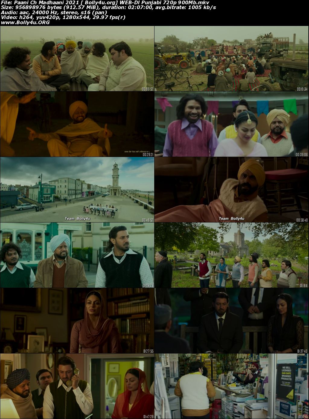 Paani Ch Madhaani 2021 WEB-DL 900MB Punjabi Movie Download 720p