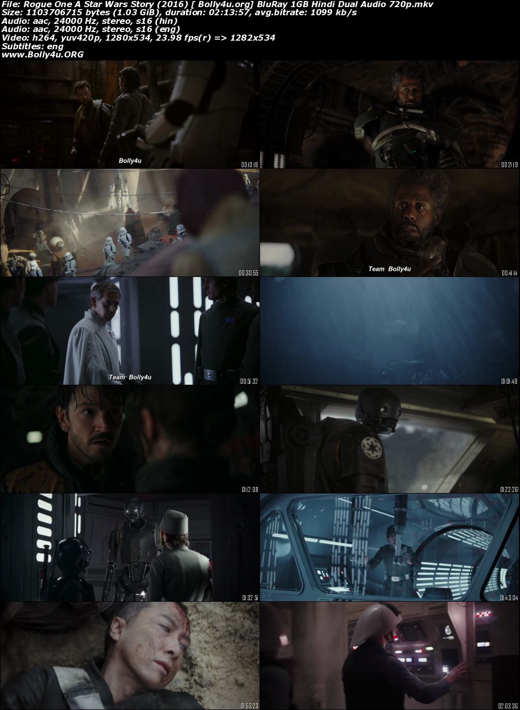 Rogue One A Star Wars Story 2016 BRRip 400MB Hindi Dual Audio ORG 480p Download