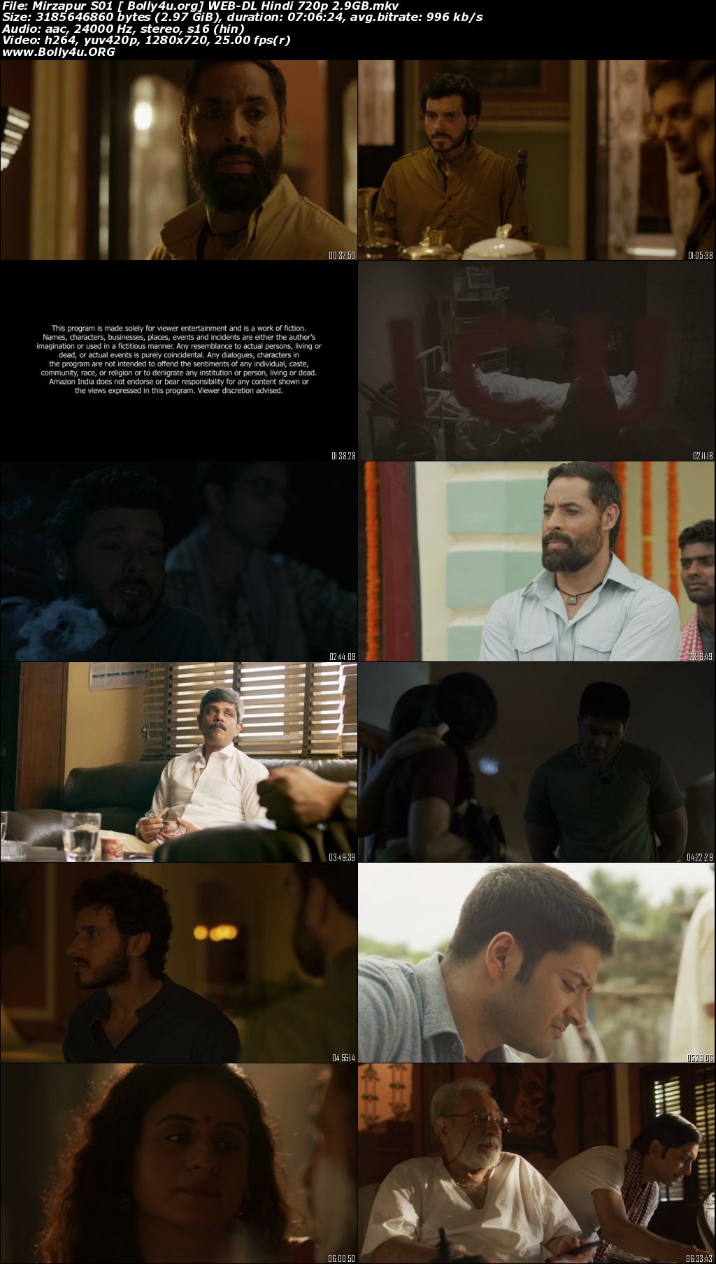 Mirzapur 2018 WEB-DL Hindi S01 Complete Download 720p 480p