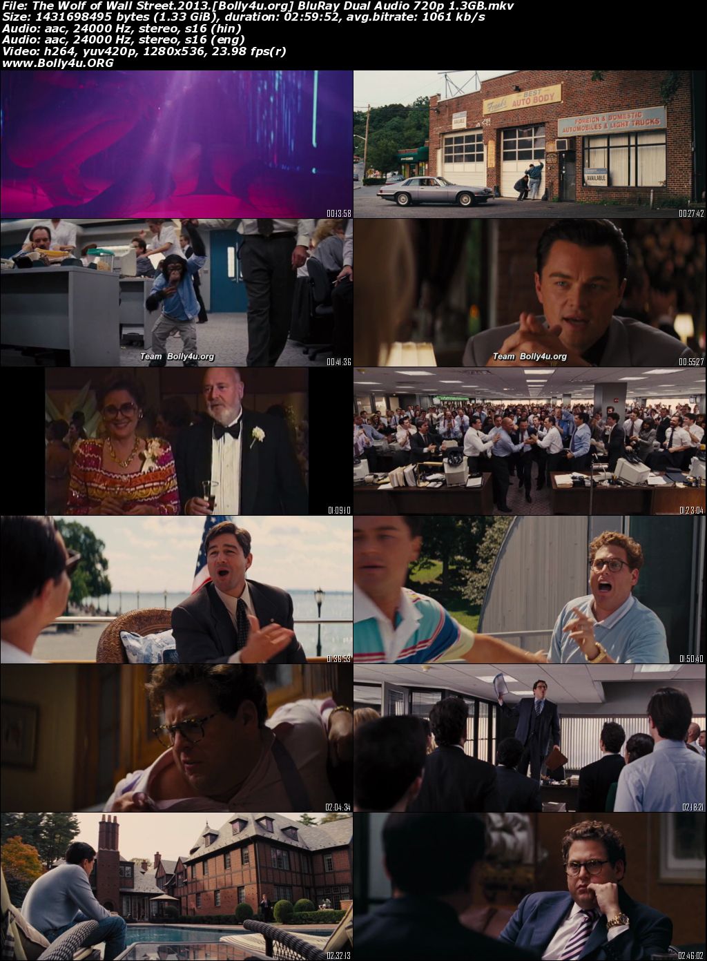 The Wolf of Wall Street 2013 BluRay Hindi Dual Audio ORG 720p 480p Download