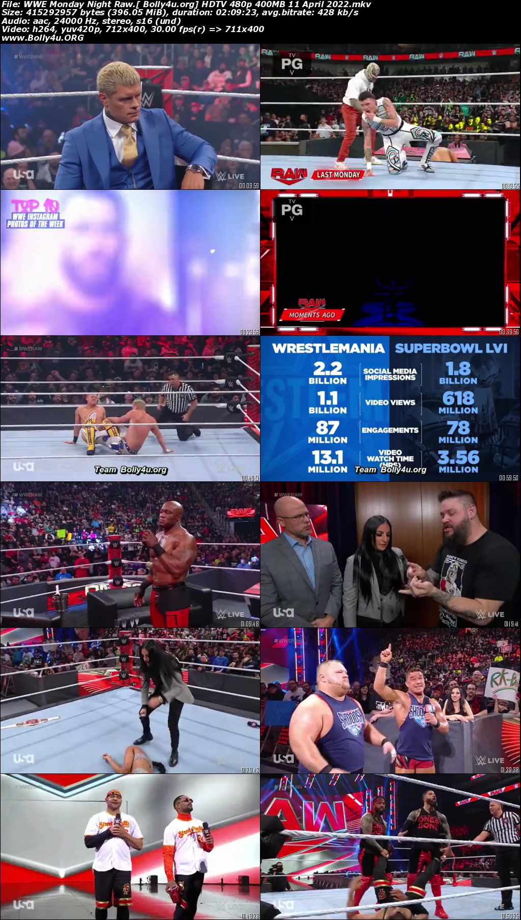 WWE Monday Night Raw HDTV 480p 400MB 11 April 2022 Download