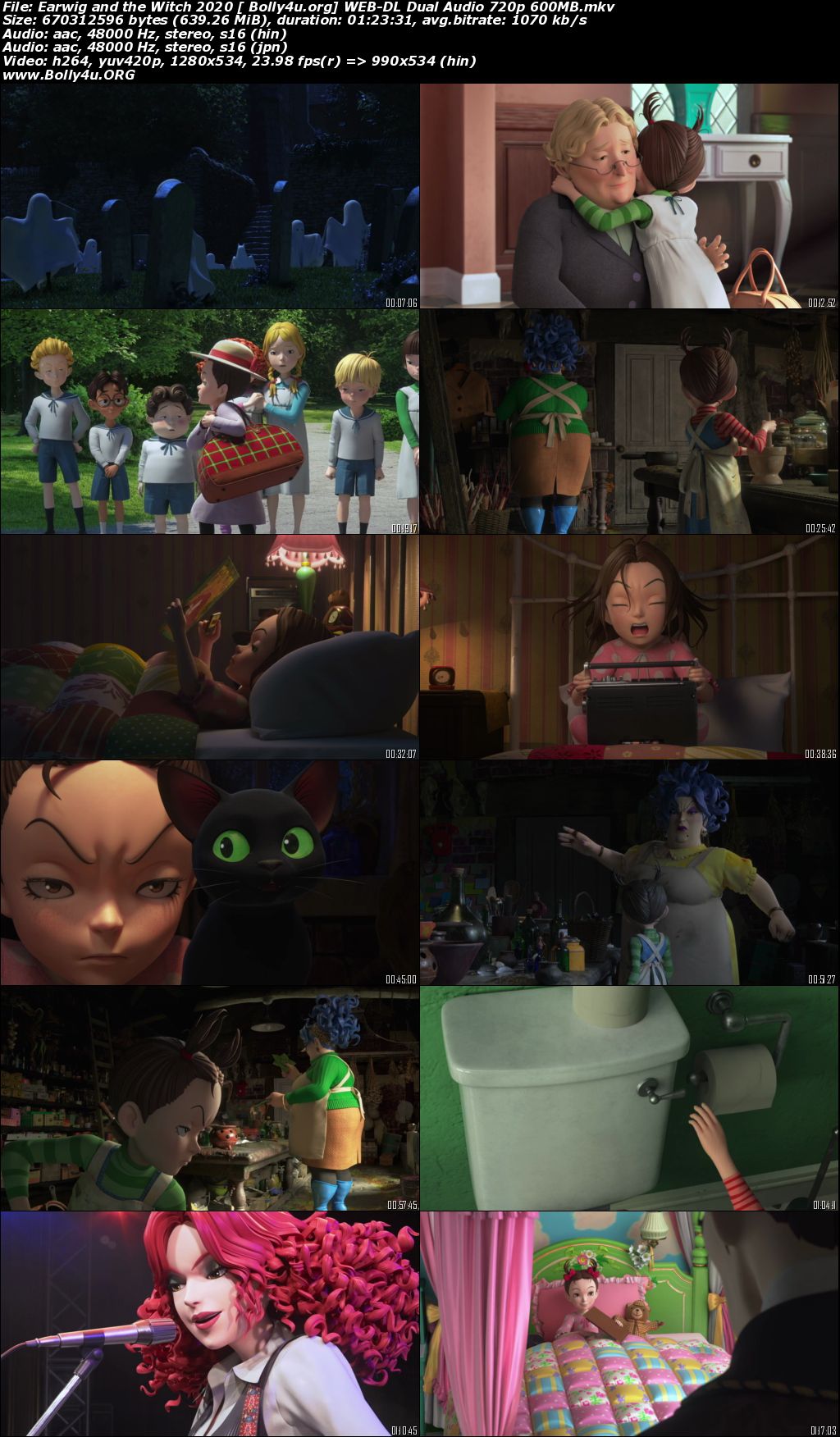 Earwig and the Witch 2020 WEB-DL Hindi Dual Audio ORG 720p 480p Download