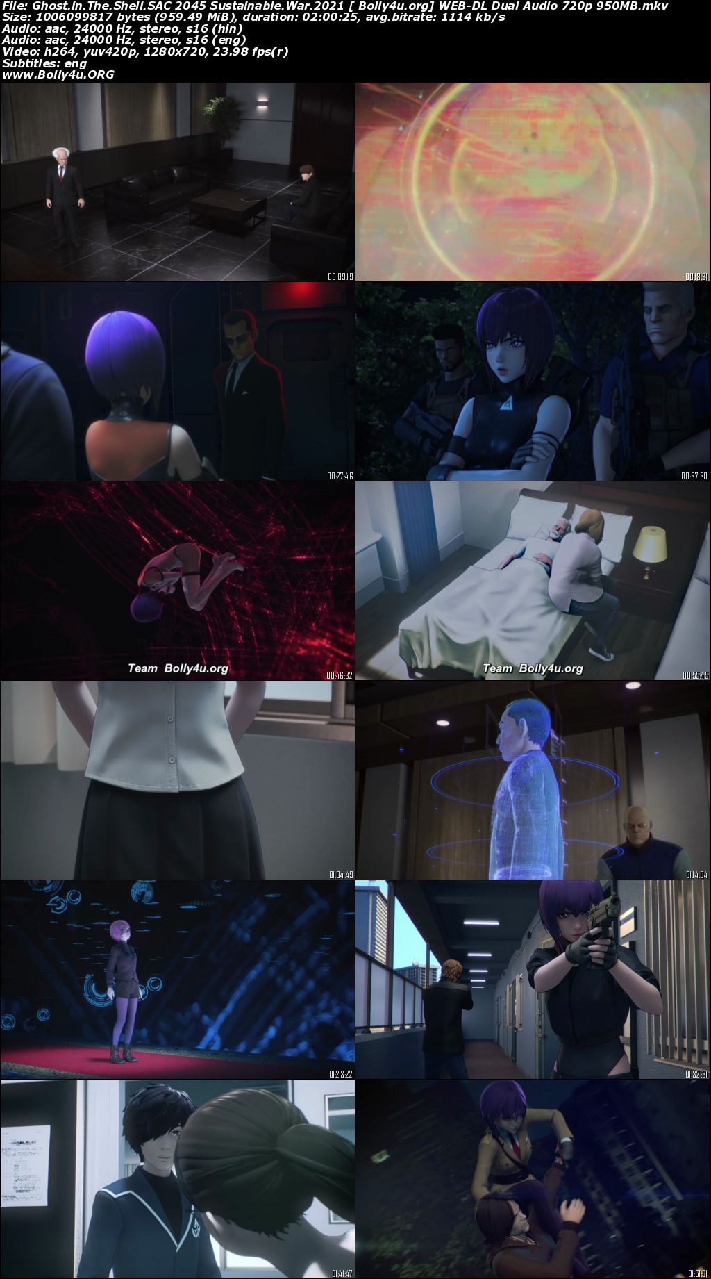 Ghost in The Shell SAC 2045 Sustainable War 2021 WEB-DL Hindi Dual Audio Download