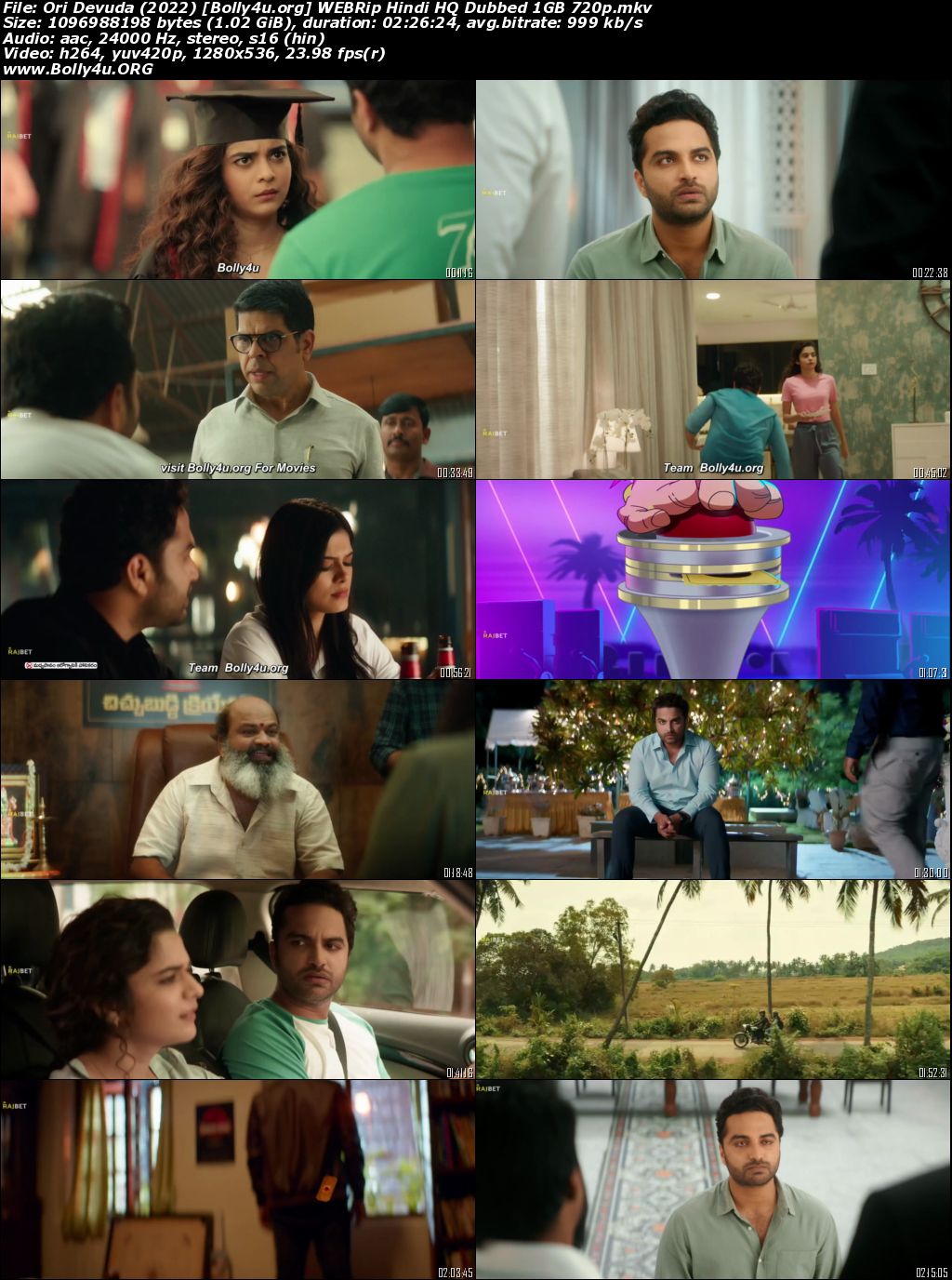 Ori Devuda 2022 WEBRip Hindi HQ Dubbed Full Movie Download 1080p 720p 480p