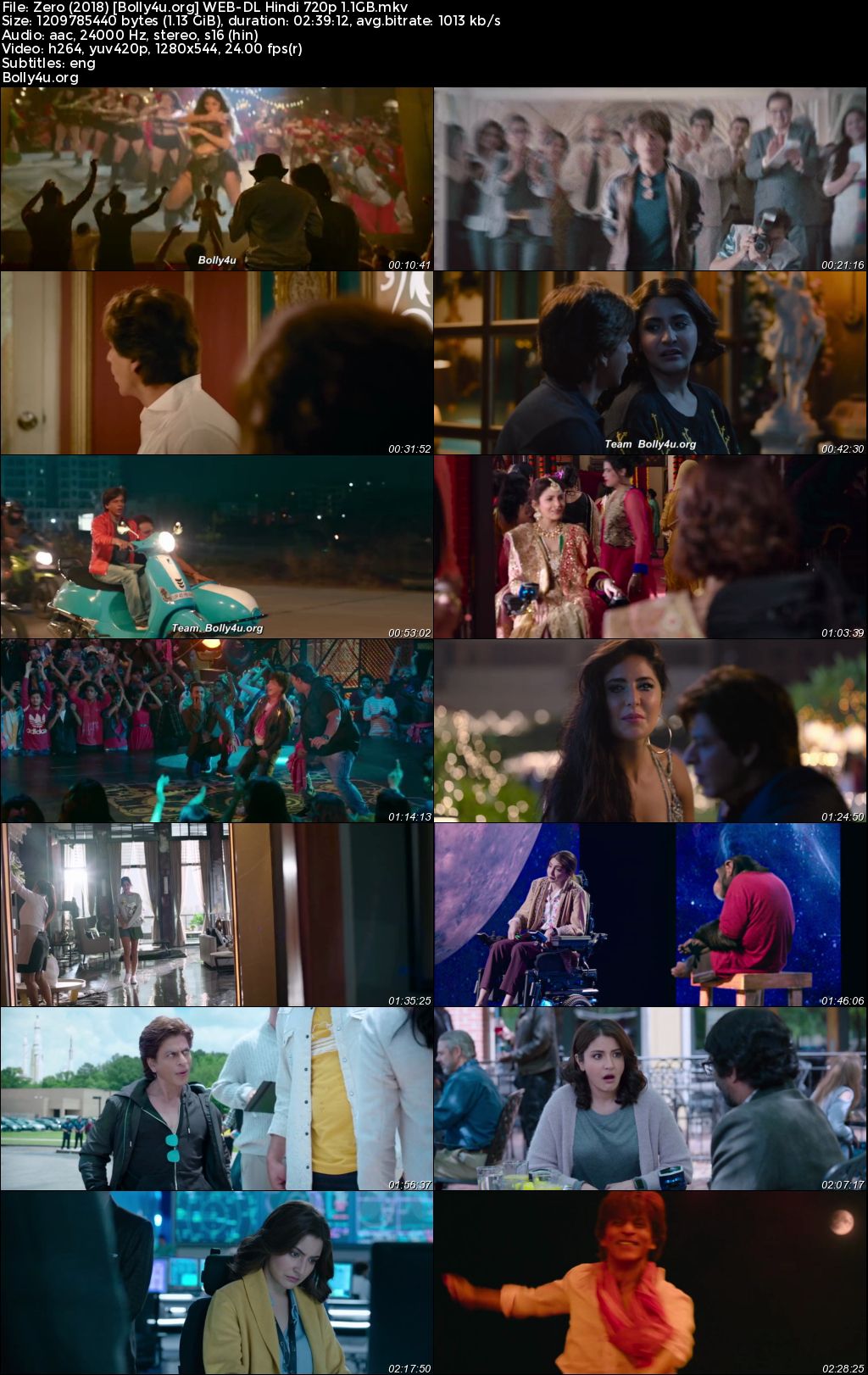 Zero 2018 WEB-DL Hindi Full Movie Download 1080p 720p 480p