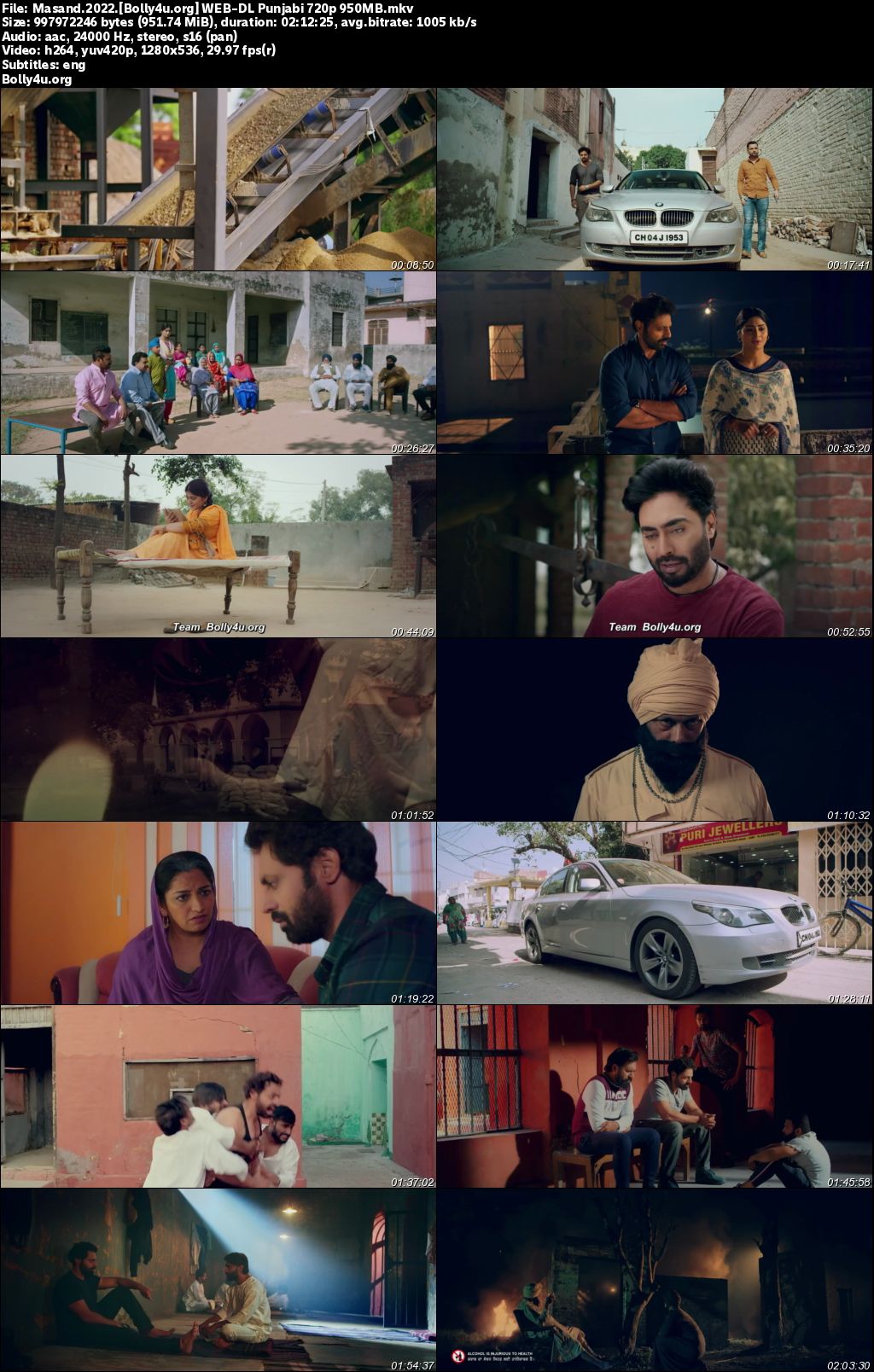 Masand 2022 WEB-DL Punjabi Full Movie Download 1080p 720p 480p