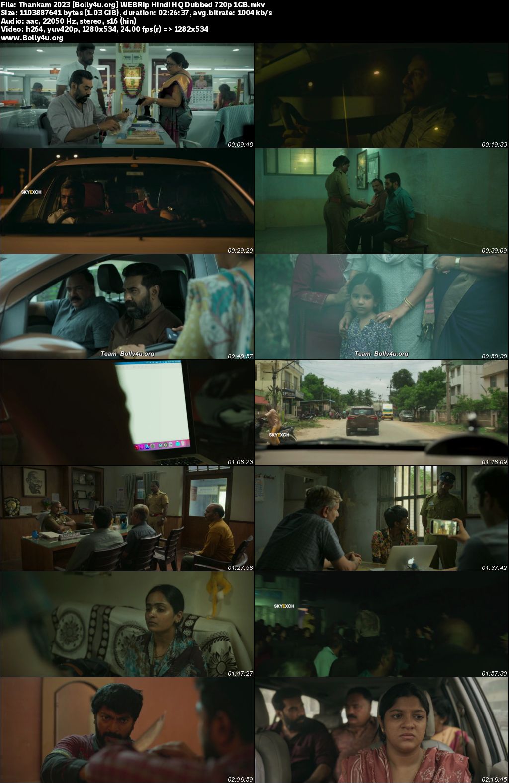 Thankam 2023 WEBRip Hindi HQ Dubbed Full Movie Download 1080p 720p 480p