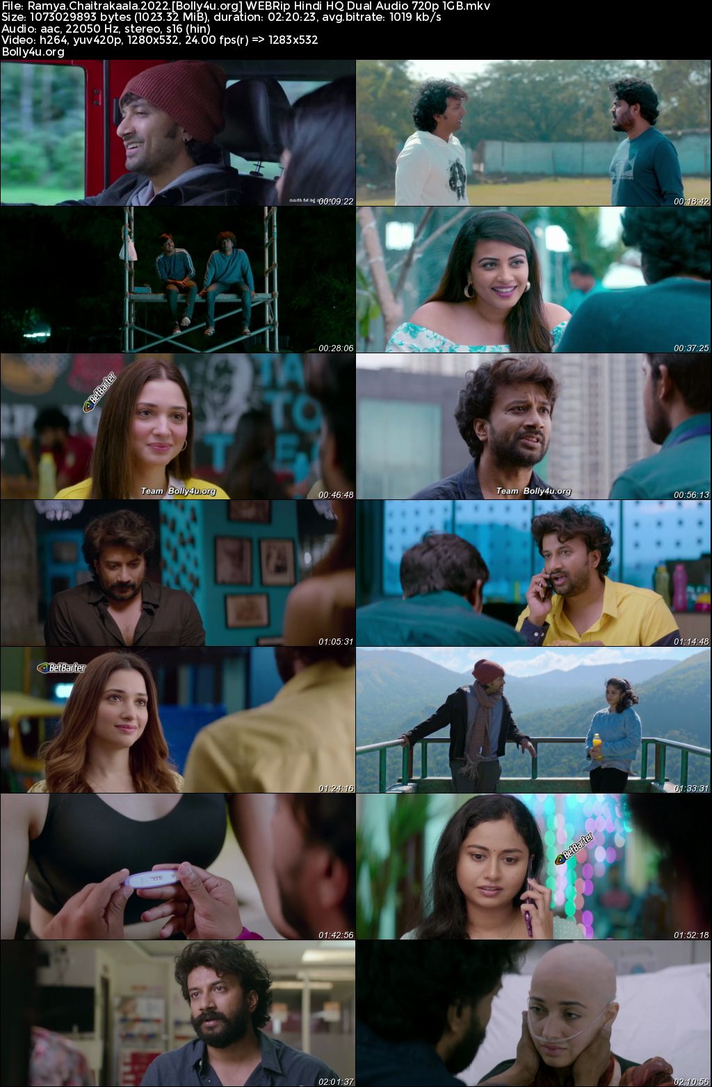 Ramya Chaitrakaala 2022 WEBRip Hindi HQ Dubbed Full Movie Download 1080p 720p 480p