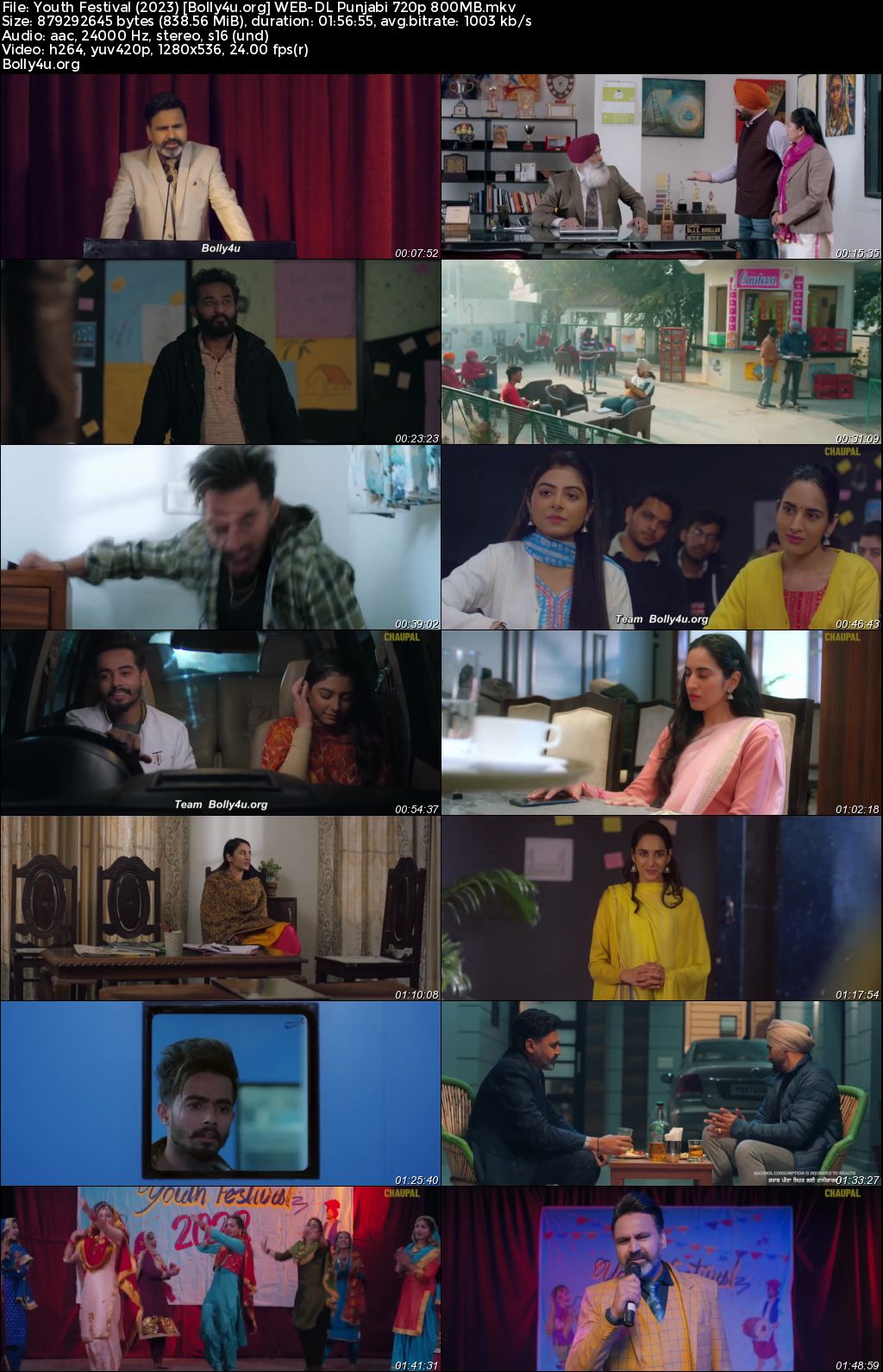 Youth Festival 2023 WEB-DL Punjabi Full Movie Download 1080p 720p 480p