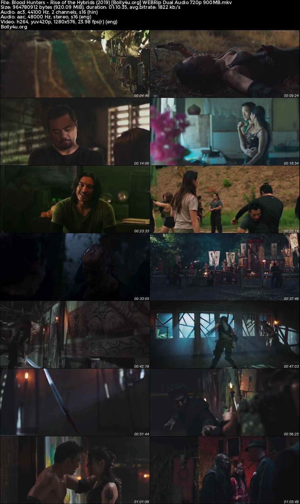 Blood Hunters Rise of the Hybrids 2019 WEBRip Hindi Dual Audio Full Movie Download 720p 480p