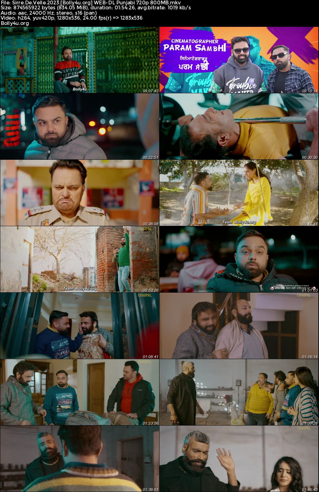 Sirre De Velle 2023 WEB-DL Punjabi Full Movie Download 1080p 720p 480p