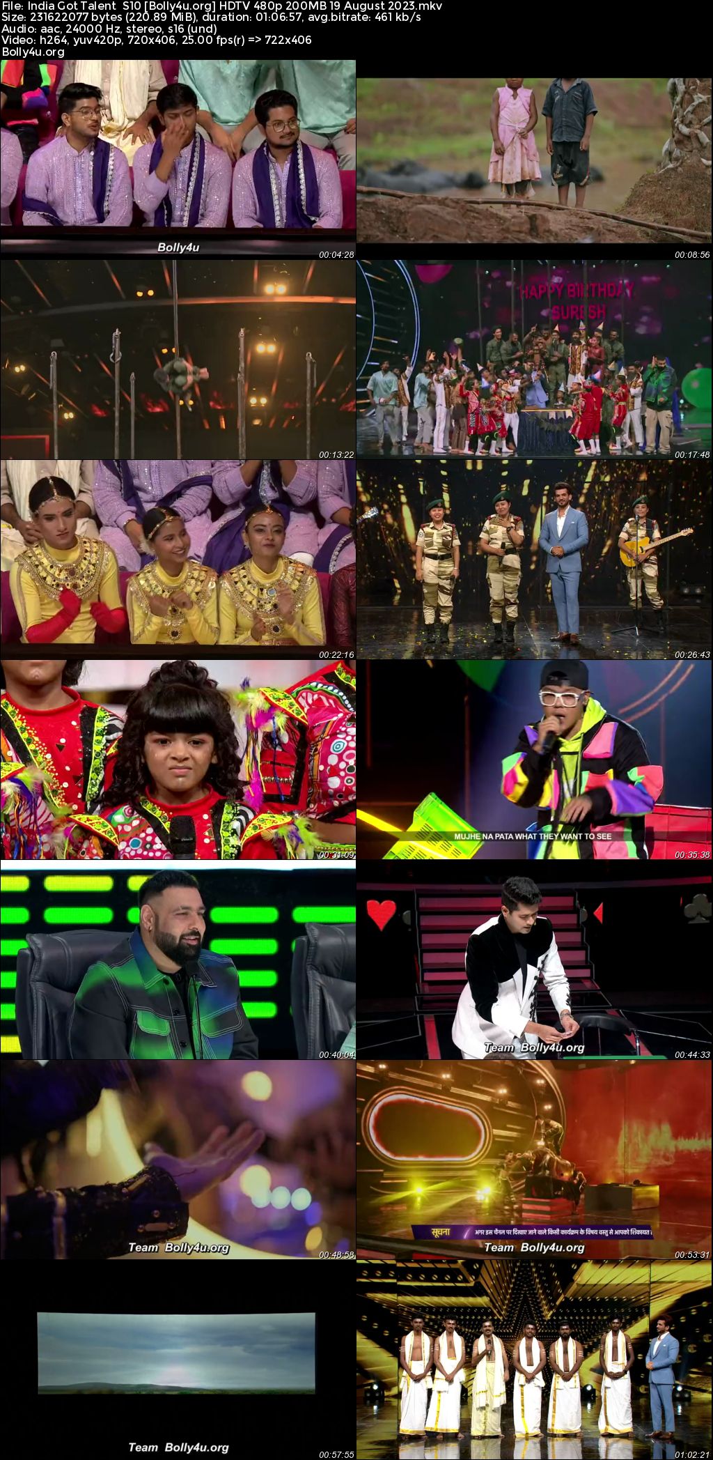 India Got Talent S10 HDTV 480p 200MB 19 August 2023 Download