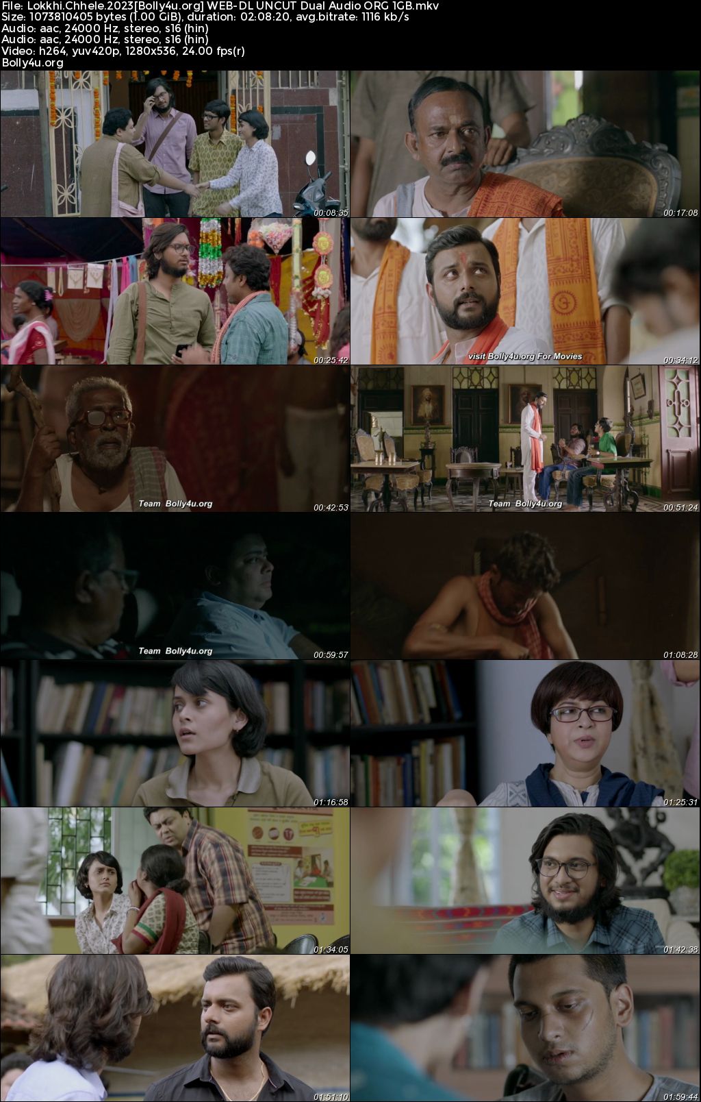 Lokkhi Chele 2023 WEB-DL UNCUT Hindi Dual Audio ORG Full Movie Download 1080p 720p 480p