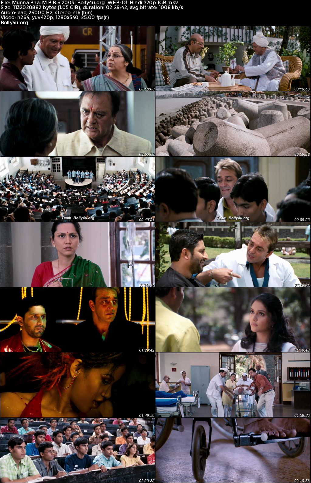Munna Bhai M.B.B.S 2003 WEB-DL Hindi Full Movie Download 1080p 720p 480p