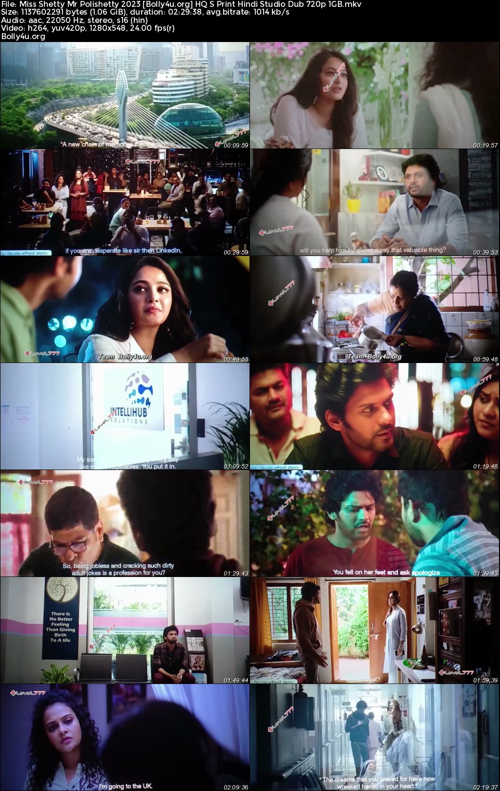 Miss Shetty Mr Polishetty 2023 HQ S Print Hindi (Studio Dub) Full Movie Download 1080p 720p 480p