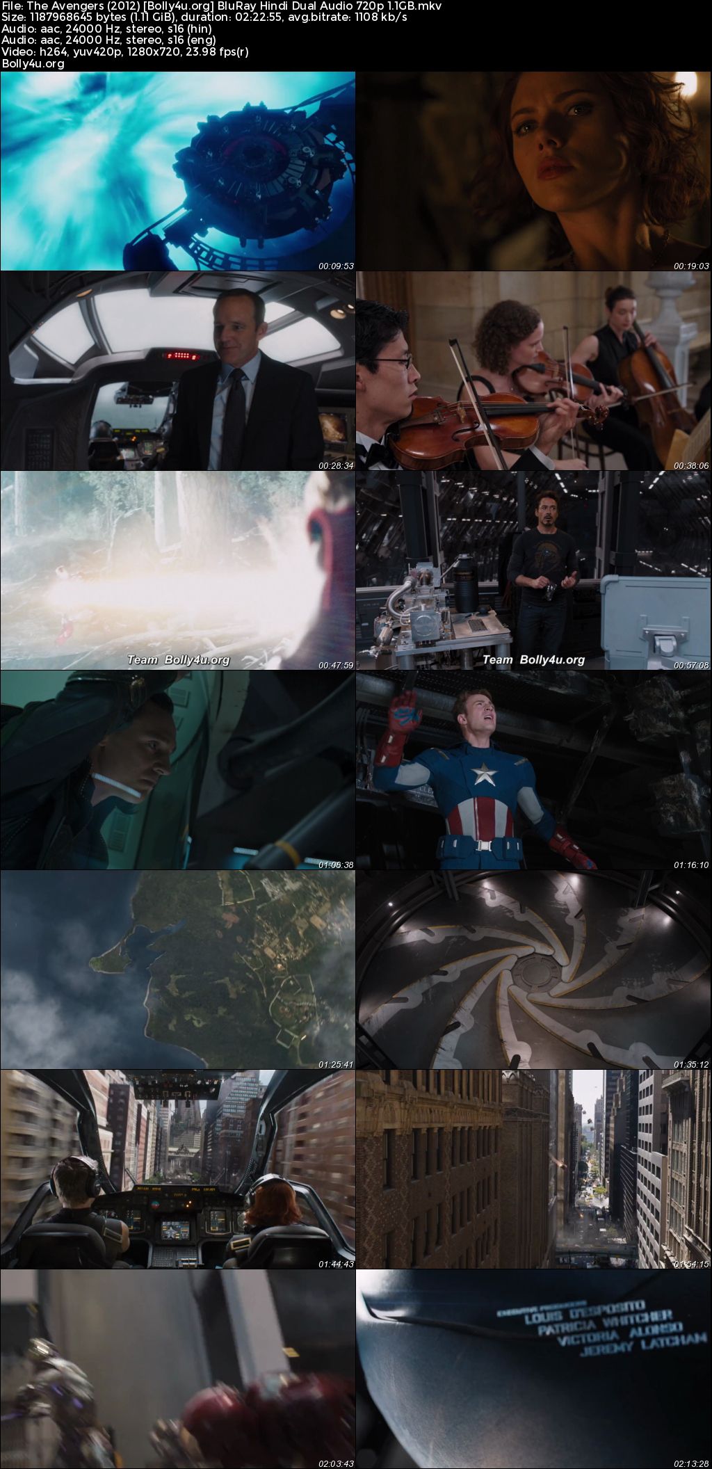The Avengers 2012 BluRay Hindi Dual Audio ORG Full Movie Download 1080p 720p 480p
