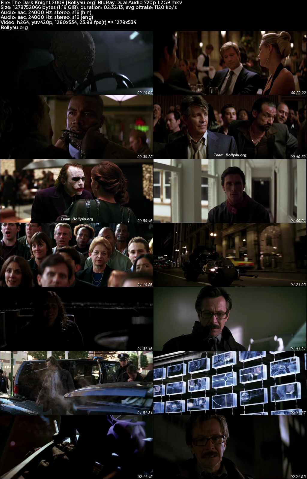 The Dark Knight 2008 BluRay Hindi Dual Audio Full Movie Download 1080p 720p 480p