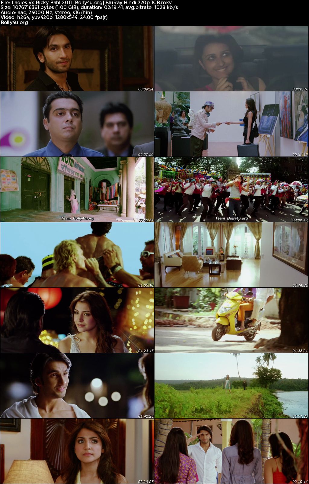 Ladies Vs Ricky Bahl 2011 BluRay Hindi Full Movie Download 1080p 720p 480p