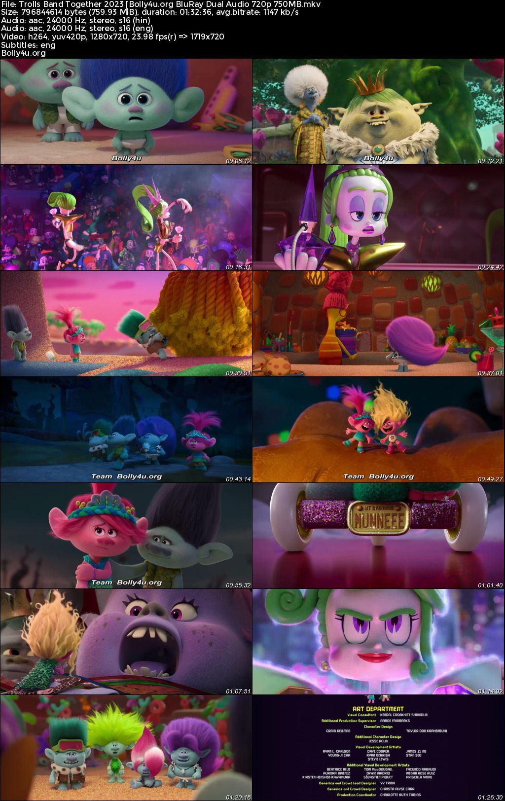 Trolls Band Together 2023 WEB-DL Hindi Dual Audio ORG Full Movie Download 1080p 720p 480p