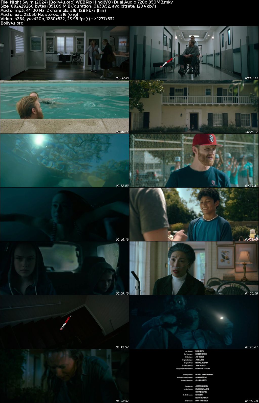 Night Swim 2024 WEBRip Hindi (Voice Over) Dual Audio Full Movie Download 720p 480p