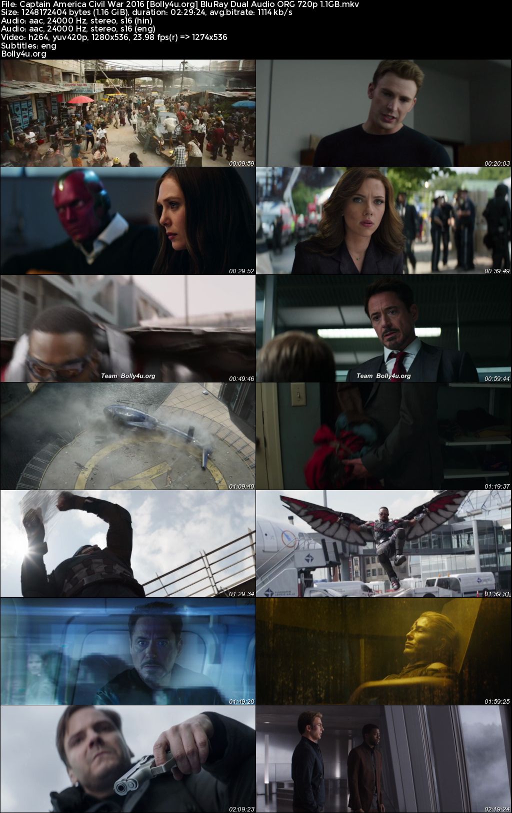 Captain America Civil War 2016 BluRay Hindi Dual Audio ORG Full Movie Download 1080p 720p 480p