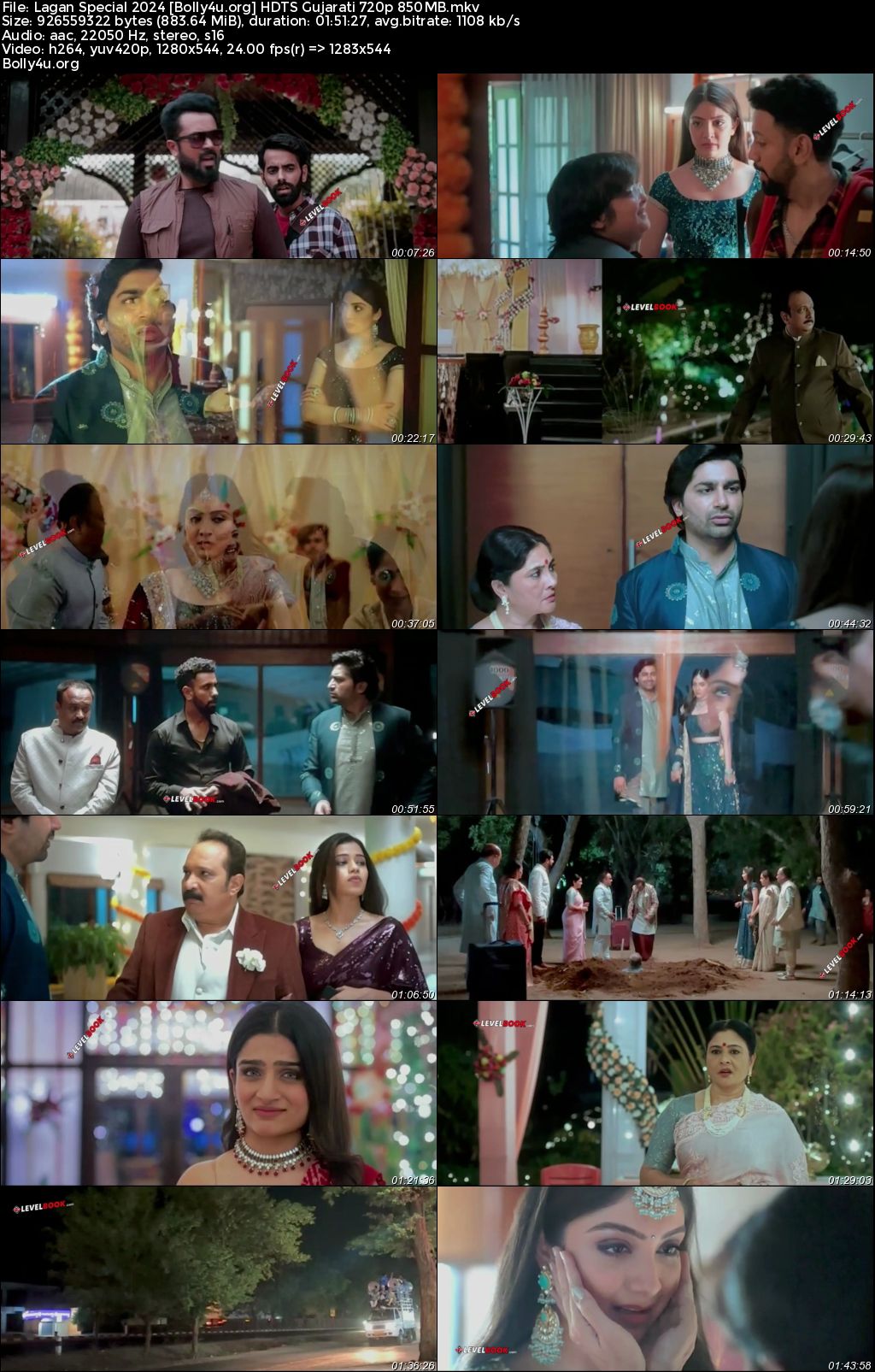 Lagan Special 2024 HDTS Gujarati Full Movie Download 720p 480p