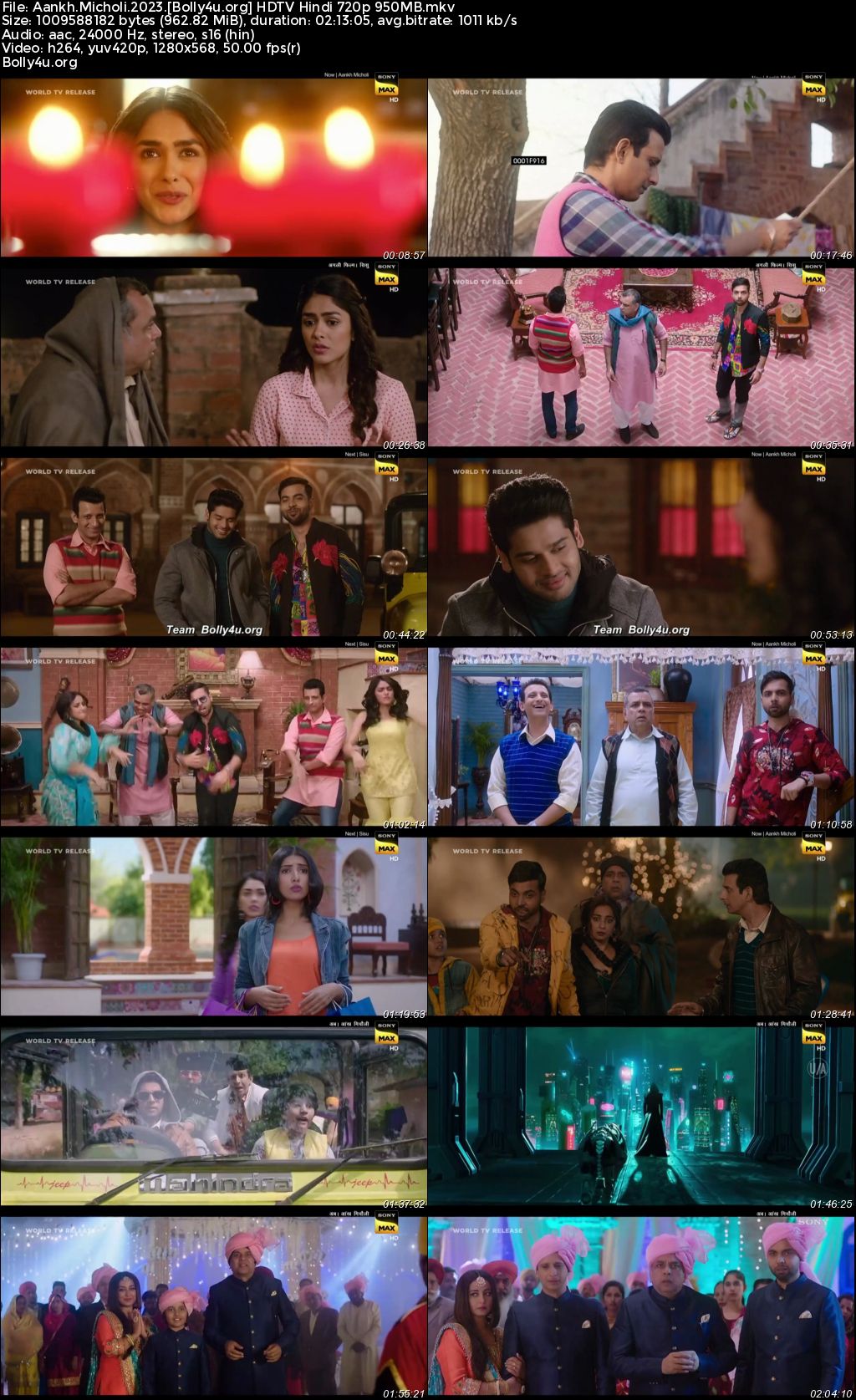 Aankh Micholi 2023 HDTV Hindi Full Movie Download 1080p 720p 480p