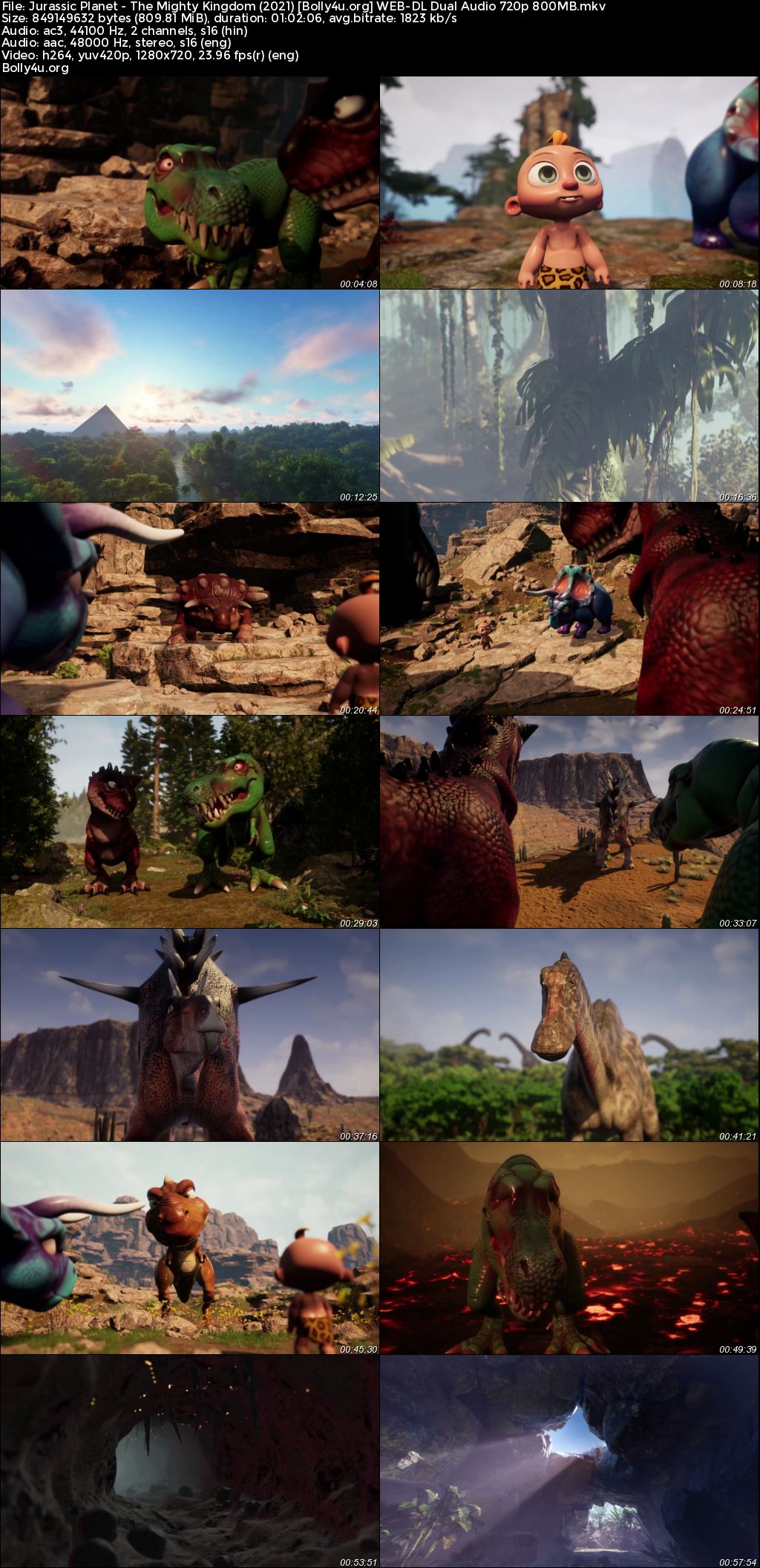 Jurassic Planet The Mighty Kingdom 2021 WEB-DL Hindi Dual Audio Full Movie Download 720p 480p