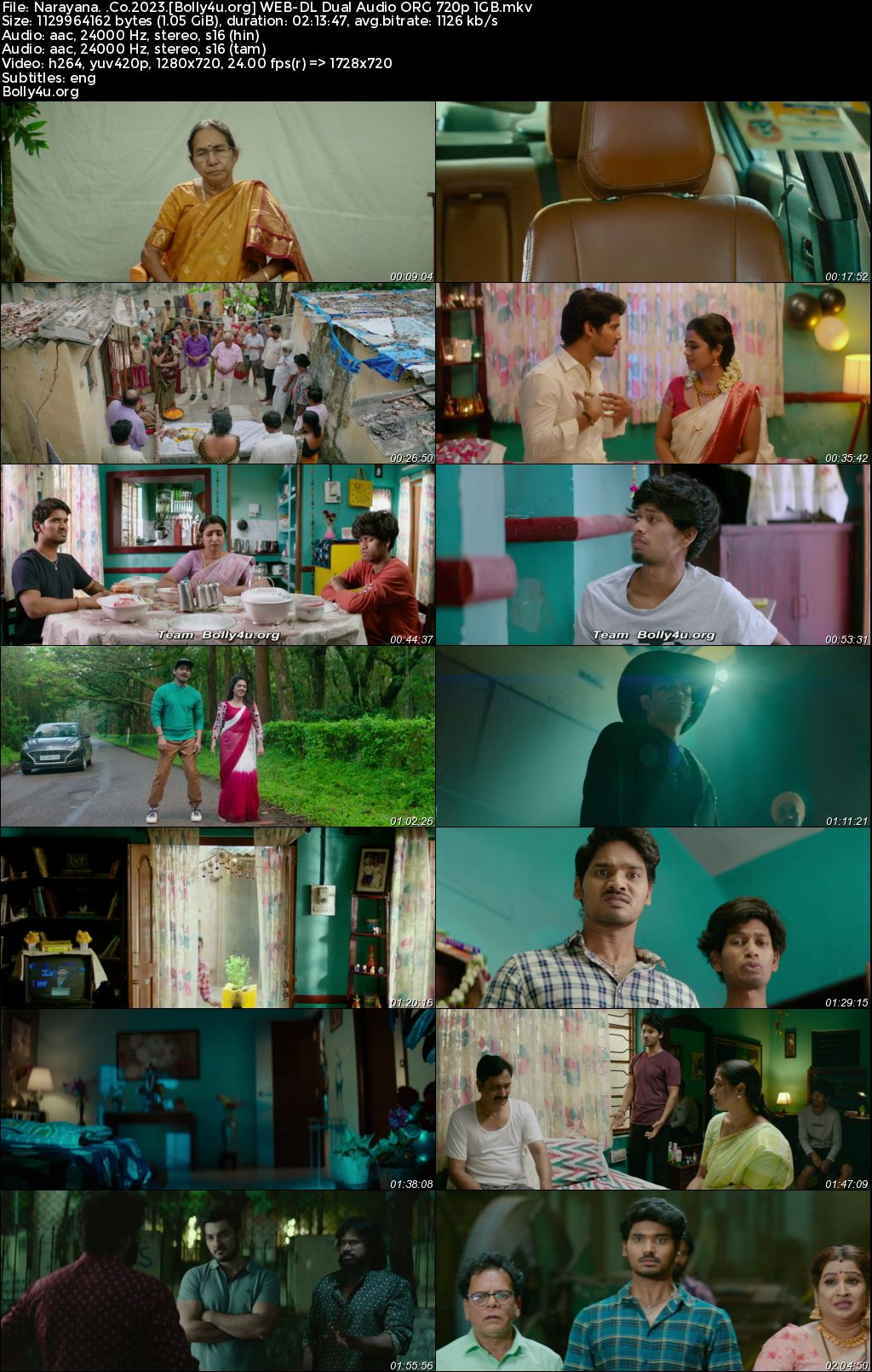 Narayana & Co 2023 WEB-DL UNCUT Hindi Dual Audio ORG Full Movie Download 1080p 720p 480p