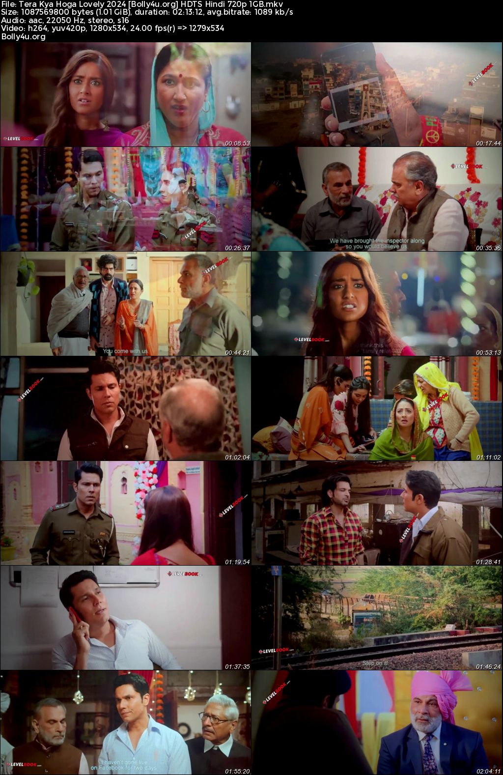 Tera Kya Hoga Lovely 2024 HDTS Hindi Full Movie Download 1080p 720p 480p