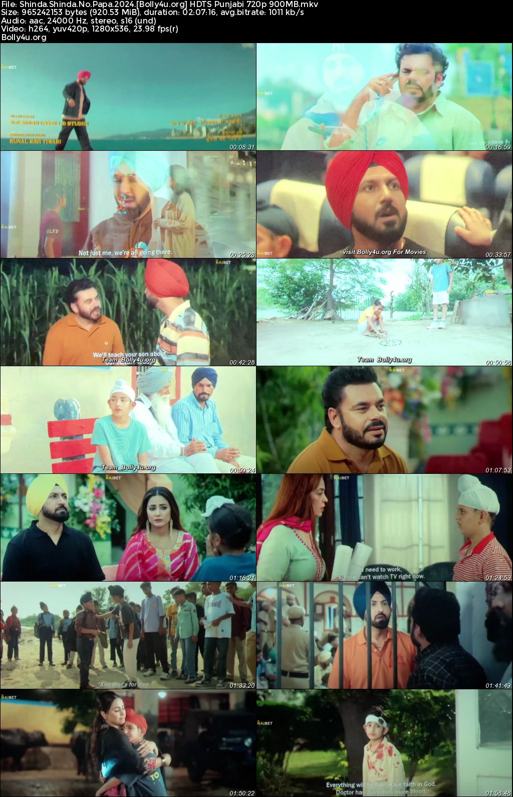 Shinda Shinda No Papa 2024 HDTS Punjabi Full Movie Download 1080p 720p 480p