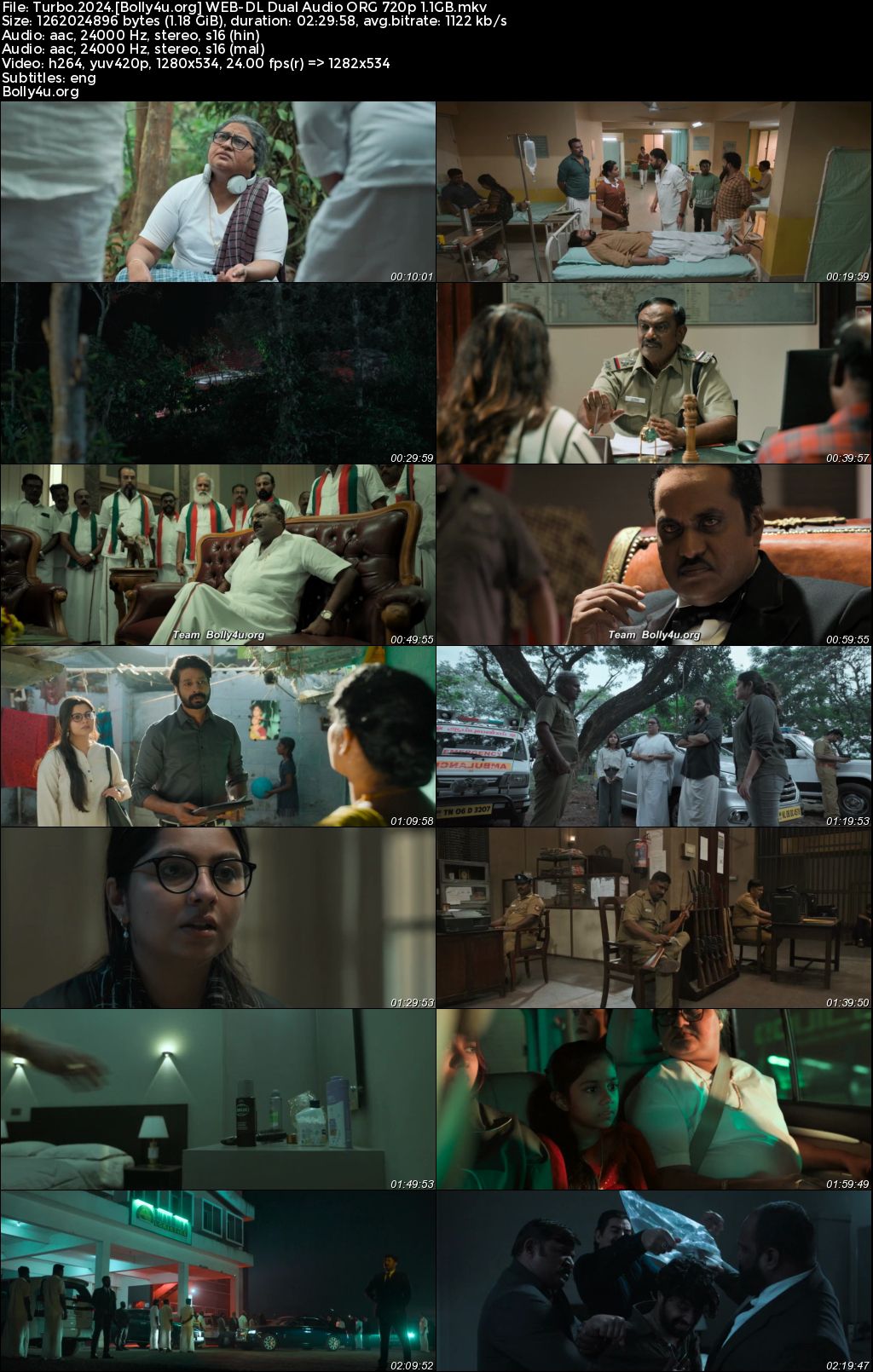 Turbo 2024 WEB-DL UNCUT Hindi Dual Audio ORG Full Movie Download 1080p 720p 480p