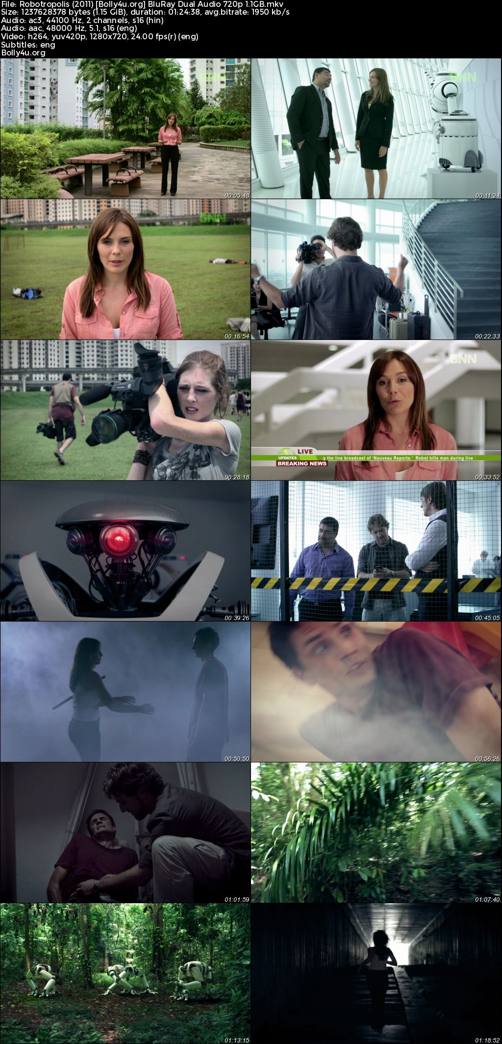 Robotropolis 2011 BluRay Hindi Dual Audio Full Movie Download 720p 480p