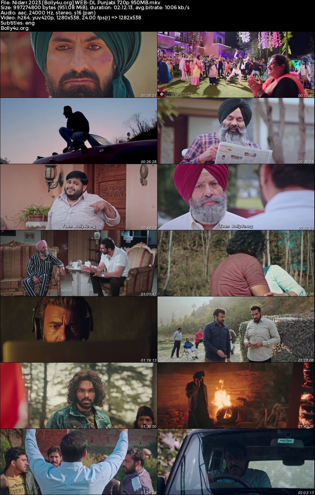 Nidarr 2023 WEB-DL Punjabi Full Movie Download 1080p 720p 480p