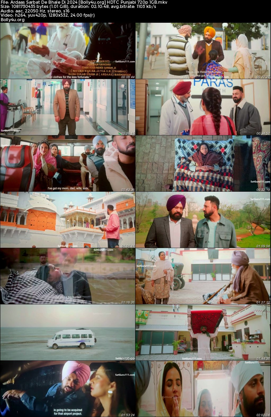 Ardaas Sarbat De Bhale Di 2024 HDTC Punjabi Full Movie Download 1080p 720p 480p