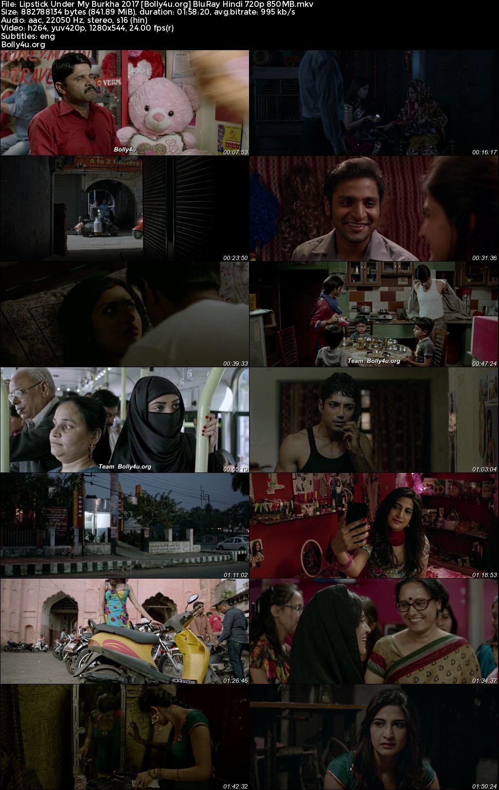 Lipstick Under My Burkha 2017 BluRay Hindi Dual Audio Full Movie Download 1080p 720p 480p