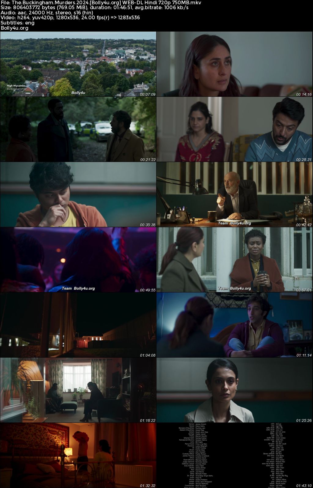 The Buckingham Murders 2024 WEB-DL Hindi Full Movie Download 1080p 720p 480p