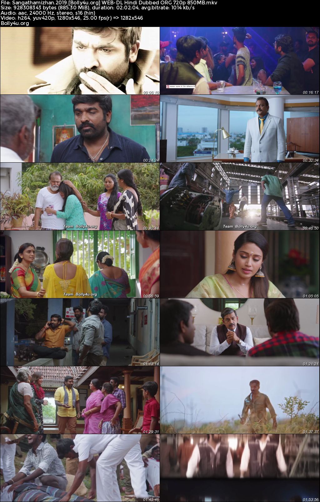 Sangathamizhan 2019 WEB-DL Hindi Dubbed ORG Full Movie Download 1080p 720p 480p
