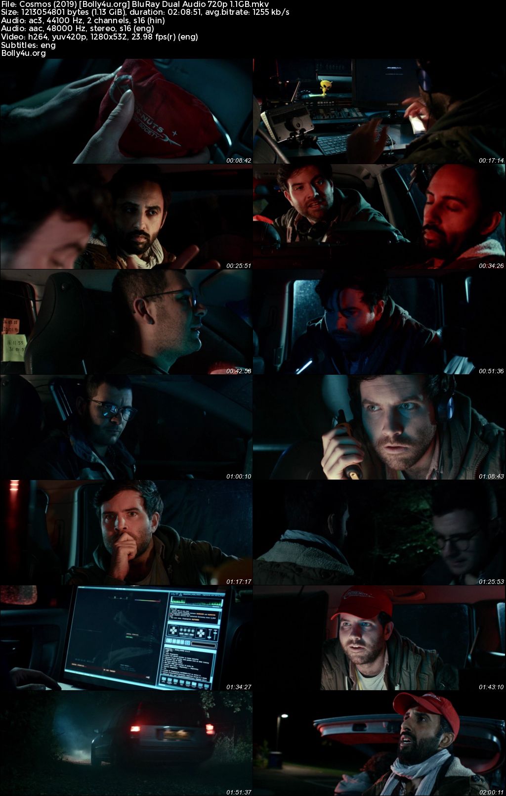 Cosmos 2019 BluRay Hindi Dual Audio Full Movie Download 720p 480p