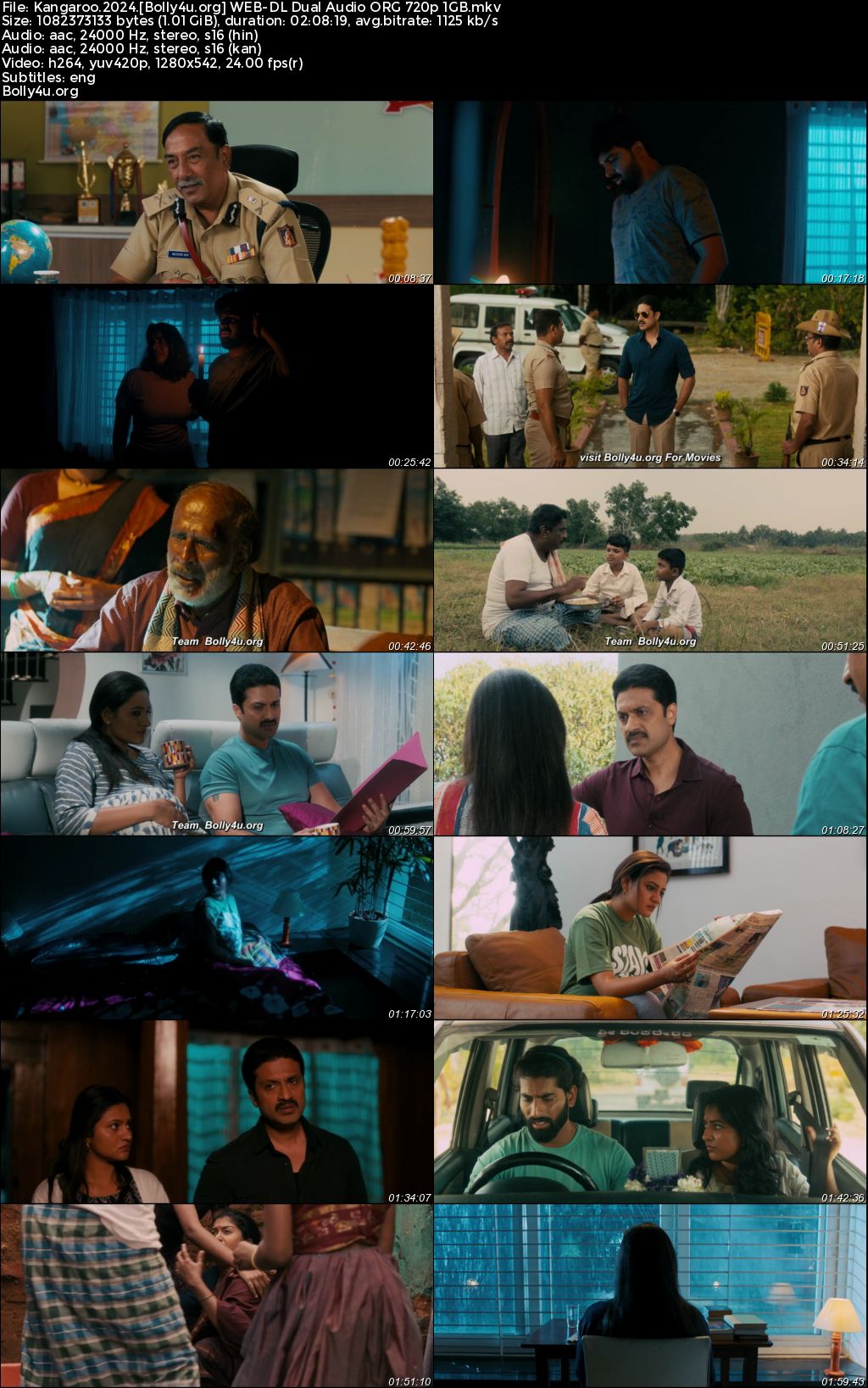 Kangaroo 2024 WEB-DL UNCUT Hindi Dual Audio ORG Full Movie Download 1080p 720p 480p