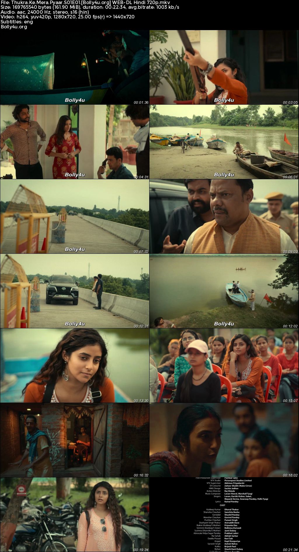 Thukra Ke Mera Pyaar 2024 WEB DL Hindi S01 Complete Download 720p 480p Bolly4u