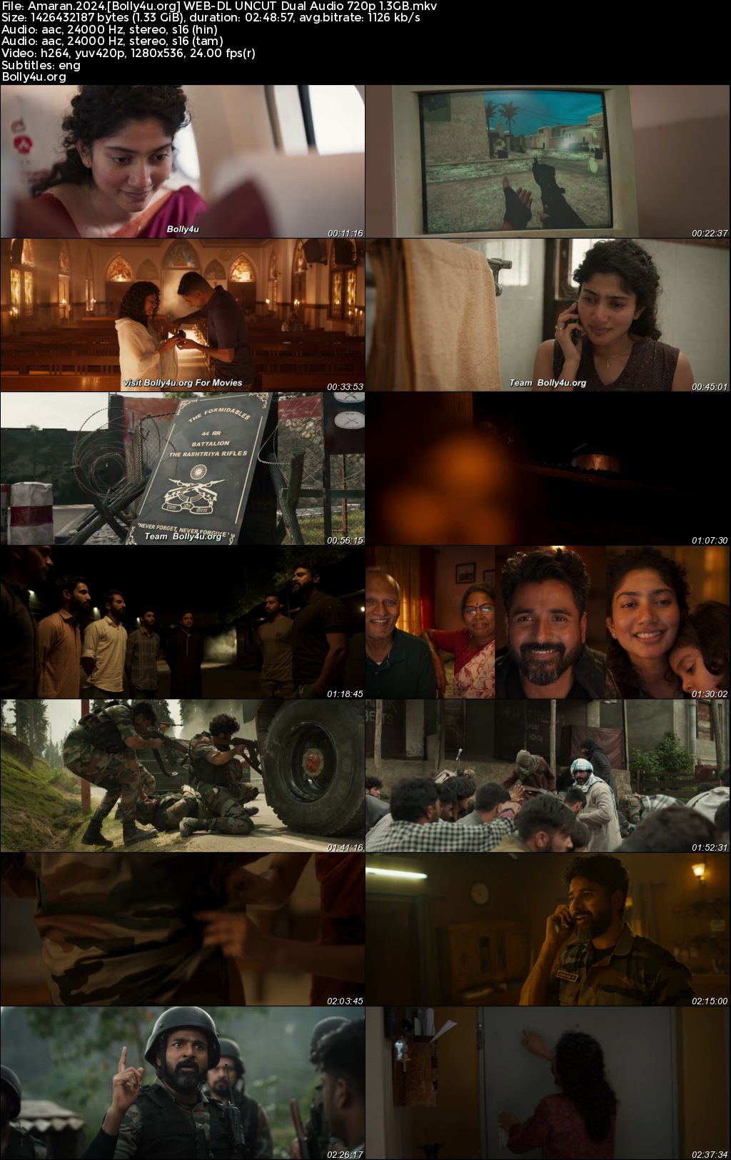 Amaran 2024 WEB-DL UNCUT Hindi Dual Audio ORG Full Movie Download 1080p 720p 480p