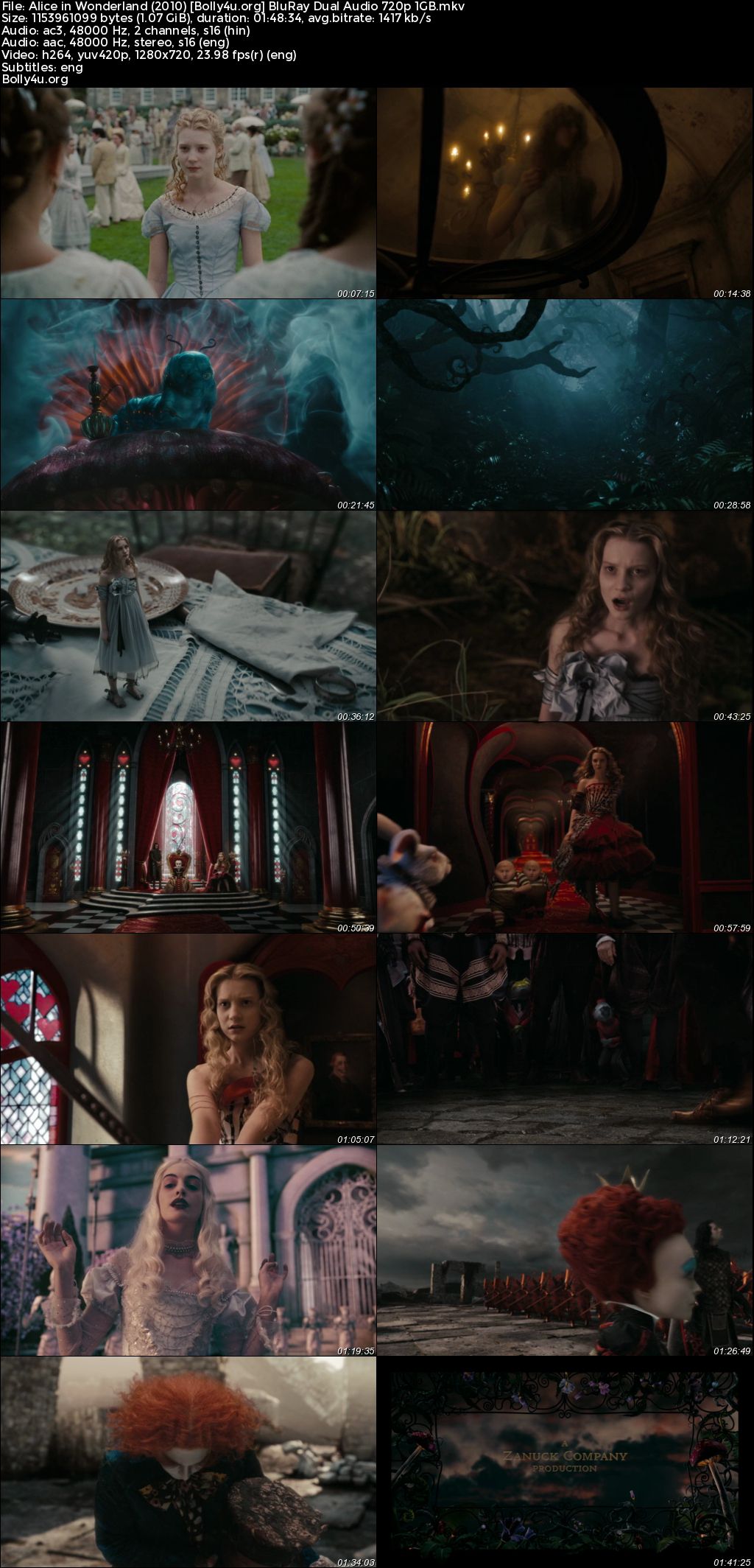 Alice in Wonderland 2010 BluRay Hindi Dual Audio Full Movie Download 720p 480p