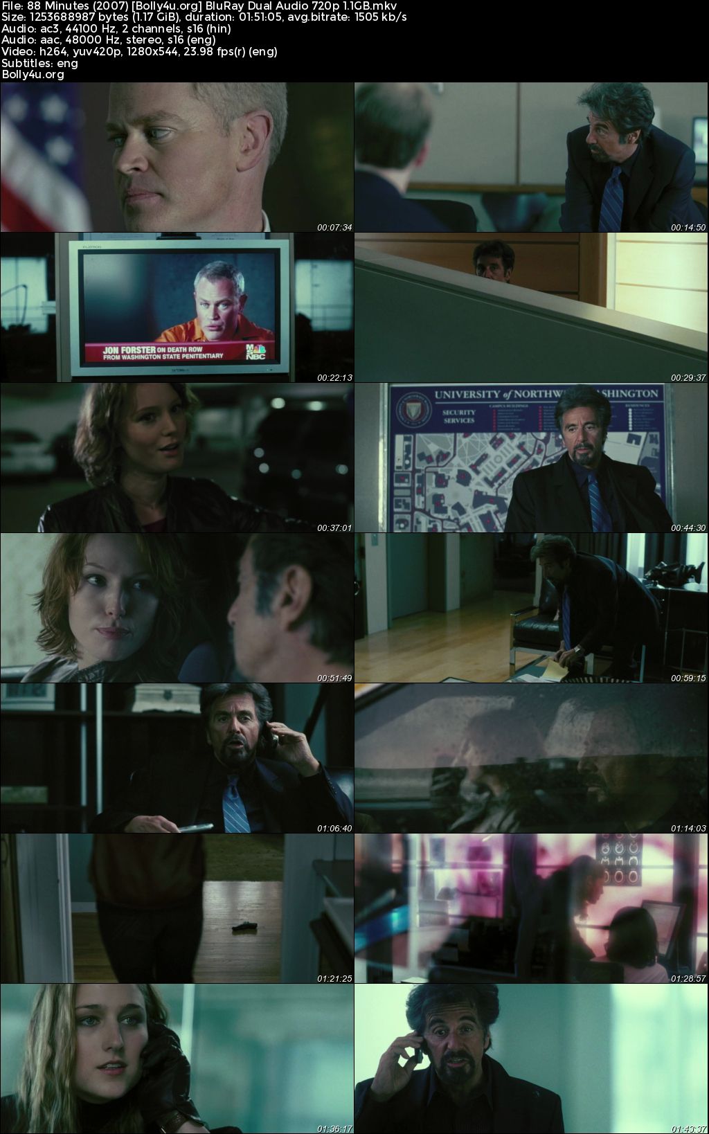 88 Minutes 2007 BluRay Hindi Dual Audio Full Movie Download 720p 480p