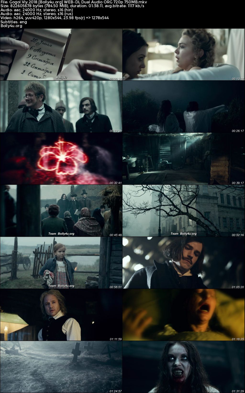 Gogol Viy 2018 WEB-DL Hindi Dual Audio ORG Full Movie Download 1080p 720p 480p