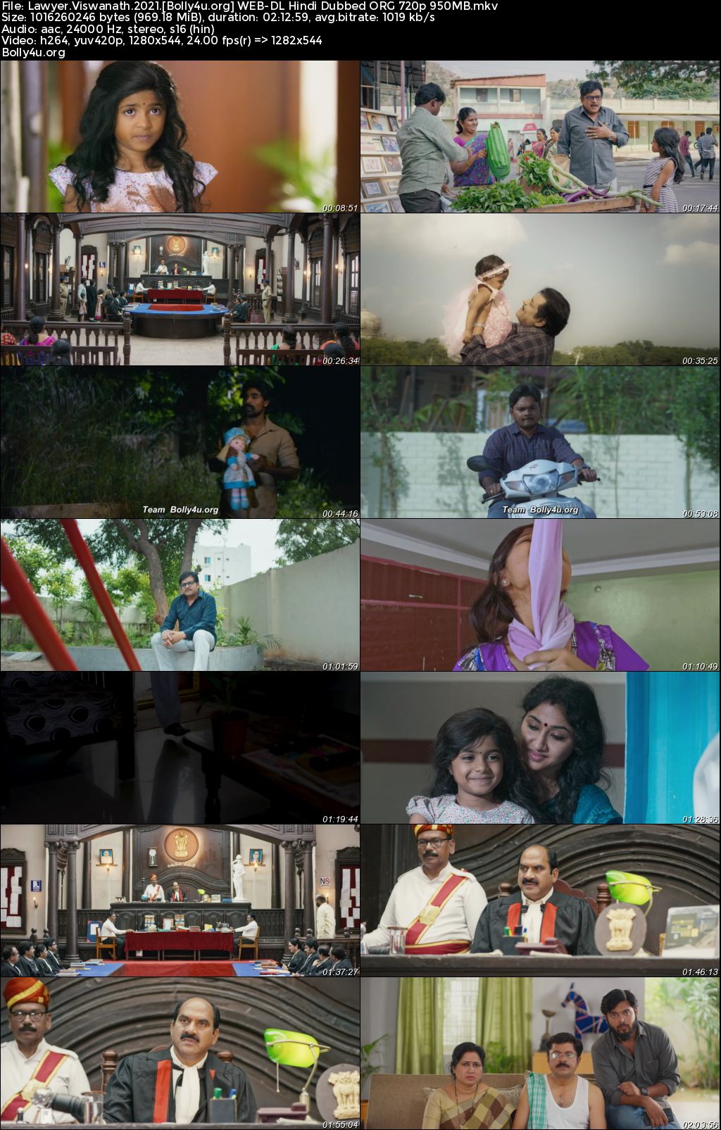 Lawyer Viswanath 2021 WEB-DL Hindi Dubbed ORG Full Movie Download 1080p 720p 480p