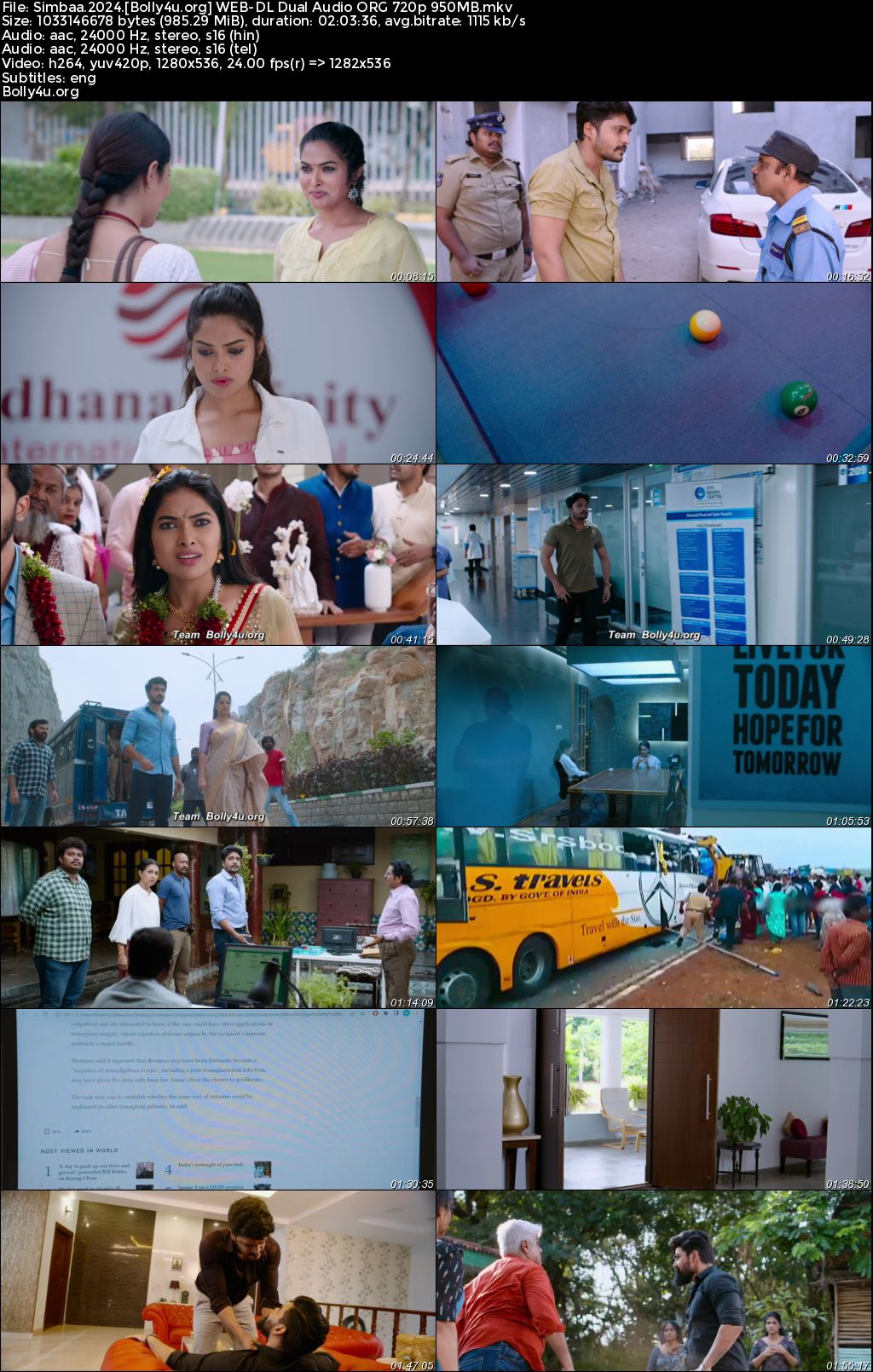 Simbaa 2024 WEB-DL UNCUT Hindi Dual Audio ORG Full Movie Download 1080p 720p 480p