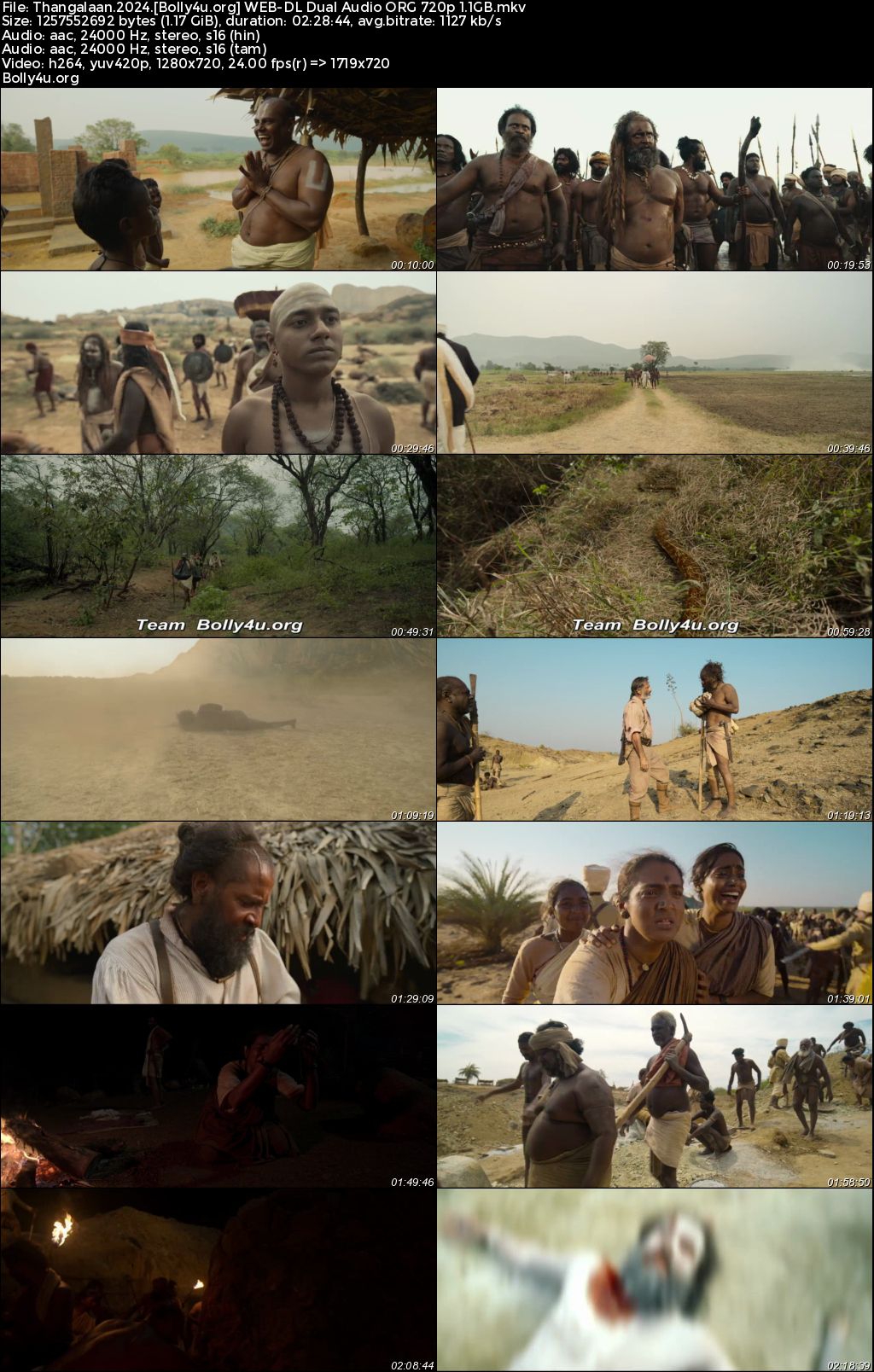 Thangalaan 2024 WEB-DL UNCUT Hindi Dual Audio ORG Full Movie Download 1080p 720p 480p