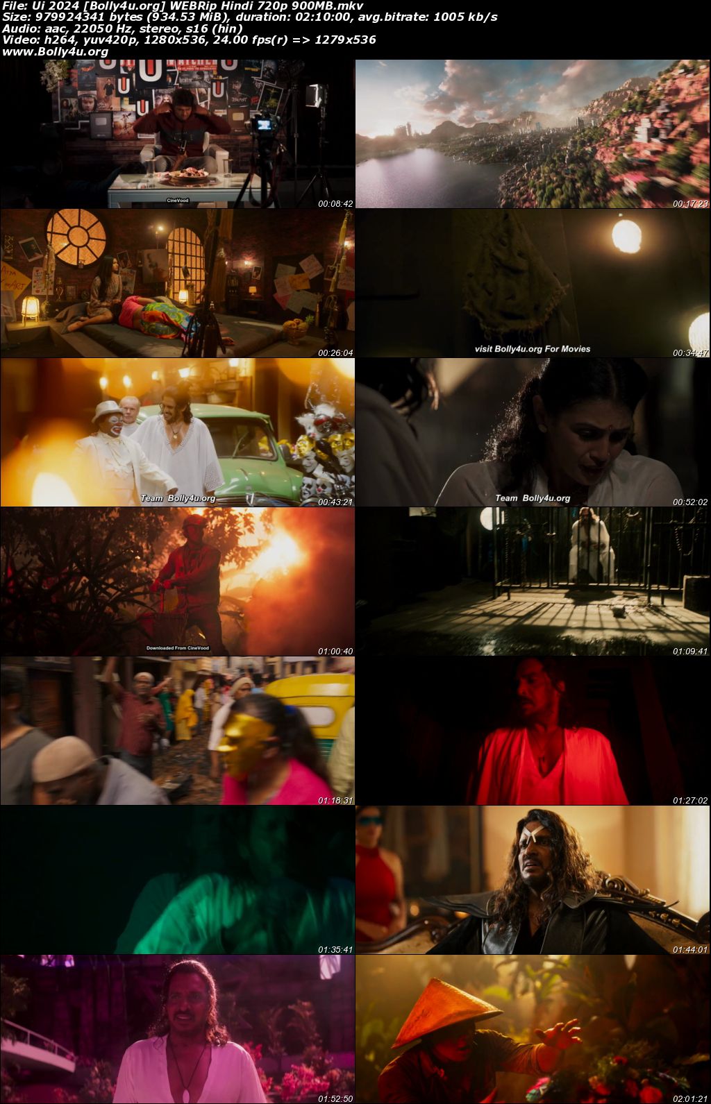 UI 2024 WEB-DL Hindi Full Movie Download 1080p 720p 480p